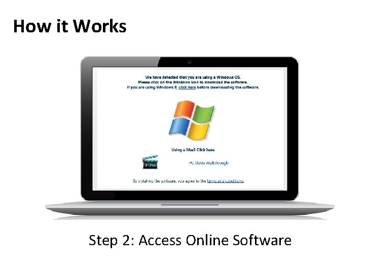 How it Works Step 2: Access Online Software 