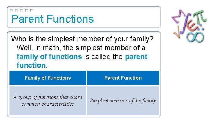 Parent Functions Who is the simplest member of your family? Well, in math, the