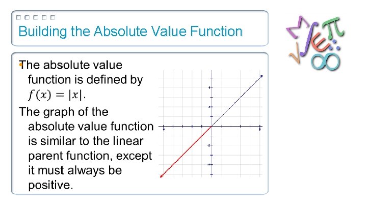 Building the Absolute Value Function • 