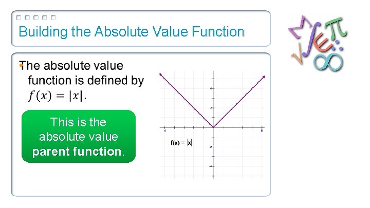 Building the Absolute Value Function • This is the absolute value parent function 