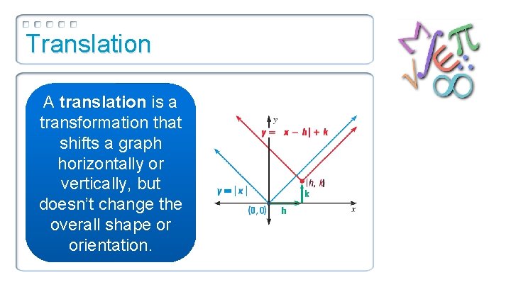 Translation A translation is a transformation that shifts a graph horizontally or vertically, but