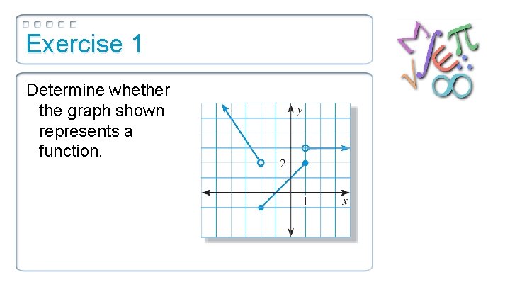 Exercise 1 Determine whether the graph shown represents a function. 