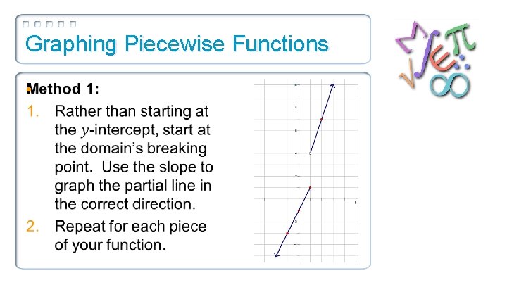 Graphing Piecewise Functions • 