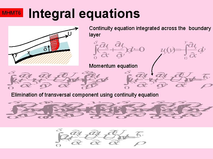 MHMT 6 Integral equations U y x Continuity equation integrated across the boundary layer