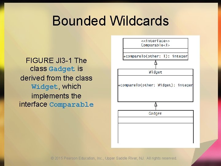 Bounded Wildcards FIGURE JI 3 -1 The class Gadget is derived from the class Bounded Wildcards FIGURE JI 3 -1 The class Gadget is derived from the class