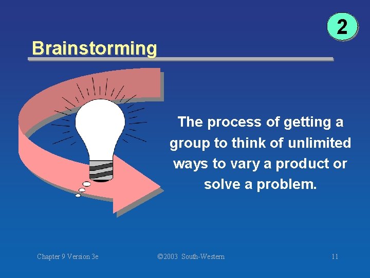 2 Brainstorming The process of getting a group to think of unlimited ways to