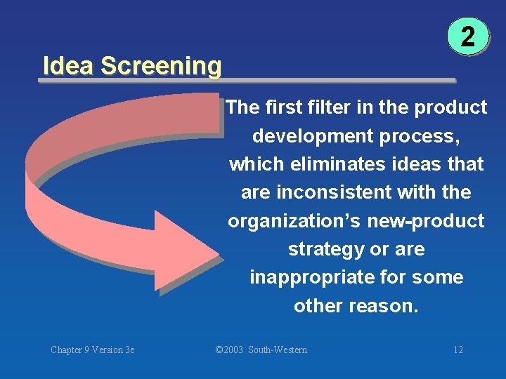 2 Idea Screening The first filter in the product development process, which eliminates ideas