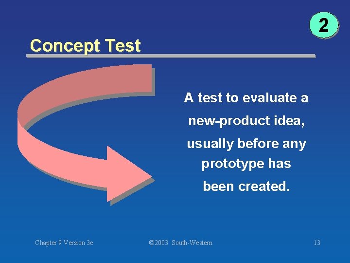 2 Concept Test A test to evaluate a new-product idea, usually before any prototype