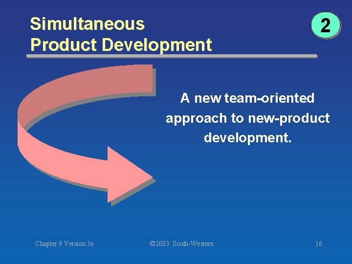 Simultaneous Product Development 2 A new team-oriented approach to new-product development. Chapter 9 Version