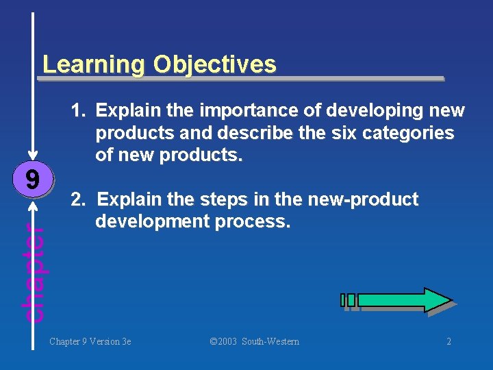 Learning Objectives 1. Explain the importance of developing new products and describe the six