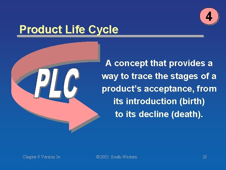 Product Life Cycle 4 A concept that provides a way to trace the stages