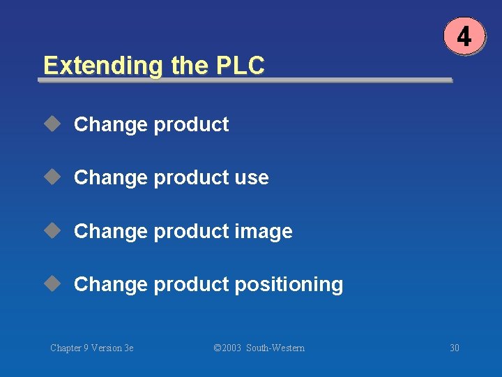 Extending the PLC 4 u Change product use u Change product image u Change