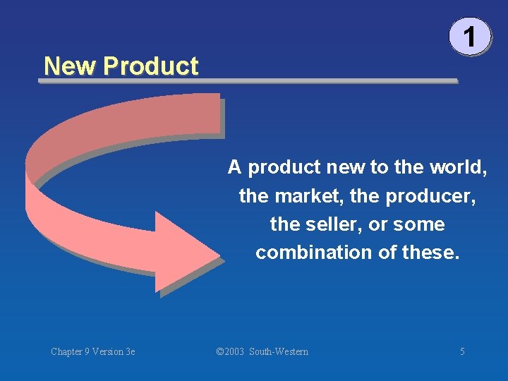 1 New Product A product new to the world, the market, the producer, the