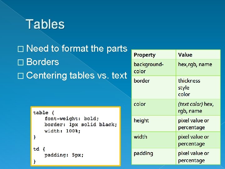Tables � Need to format the parts � Borders � Centering tables vs. text