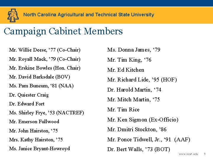 North Carolina Agricultural and Technical State University Campaign Cabinet Members Mr. Willie Deese, ’