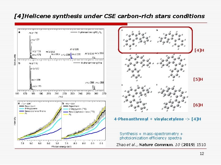 [4]Helicene synthesis under CSE carbon-rich stars conditions [4]H [5]H [6]H 4 -Phenanthrenyl + vinylacetylene