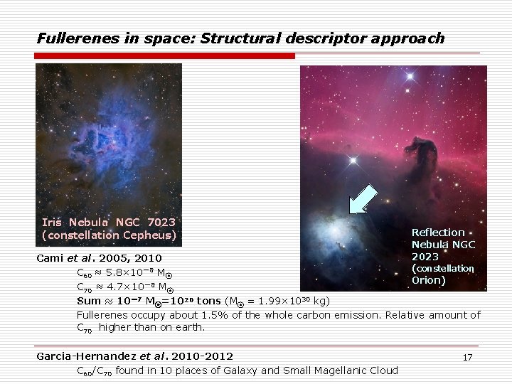 Fullerenes in space: Structural descriptor approach Iris Nebula NGC 7023 (constellation Cepheus) Reflection Nebula