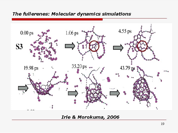 The fullerenes: Molecular dynamics simulations Irle & Morokuma, 2006 19 