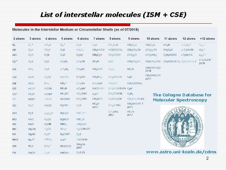 List of interstellar molecules (ISM + CSE) The Cologne Database for Molecular Spectroscopy www.