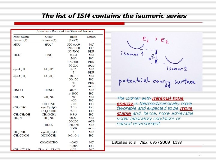 The list of ISM contains the isomeric series The isomer with minimal total energy