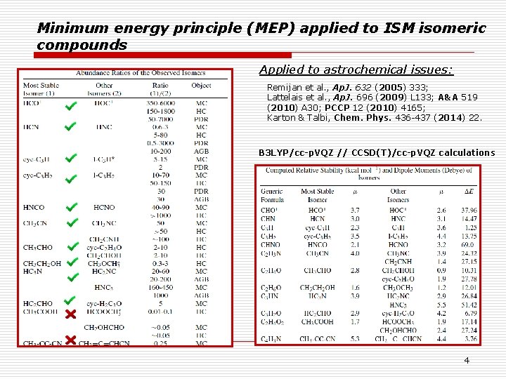 Minimum energy principle (MEP) applied to ISM isomeric compounds Applied to astrochemical issues: Remijan