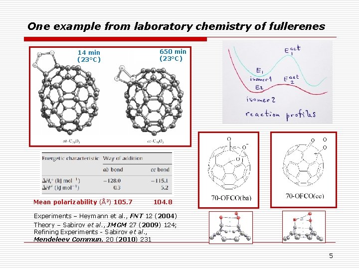 One example from laboratory chemistry of fullerenes 14 min (23°C) Mean polarizability (Å3) 105.