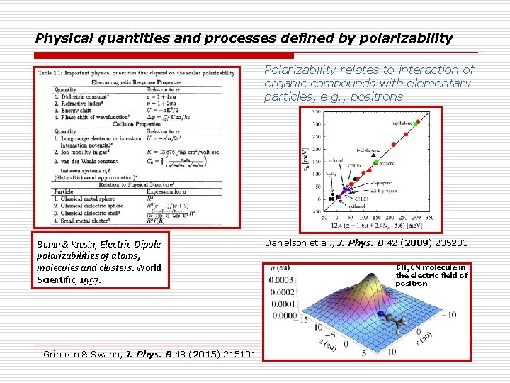 Physical quantities and processes defined by polarizability Polarizability relates to interaction of organic compounds