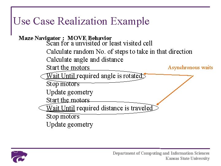 Use Case Realization Example Maze Navigator : MOVE Behavior Scan for a unvisited or