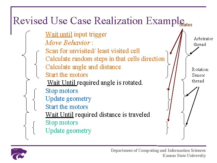Revised Use Case Realization Example. States Wait until input trigger Move Behavior : Scan