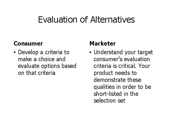 Evaluation of Alternatives Consumer • Develop a criteria to make a choice and evaluate