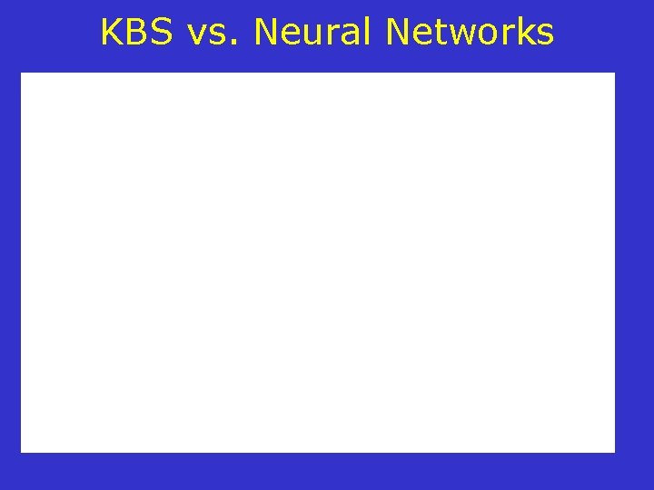 KBS vs. Neural Networks 