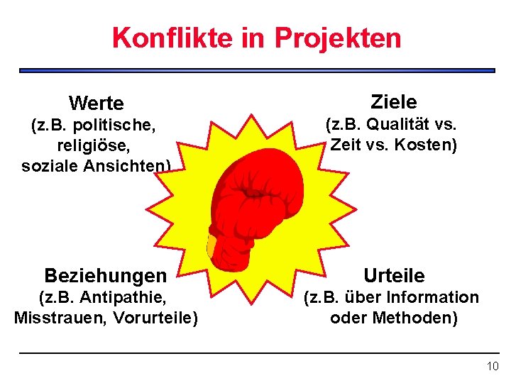 Konflikte in Projekten Werte Ziele (z. B. politische, religiöse, soziale Ansichten) (z. B. Qualität