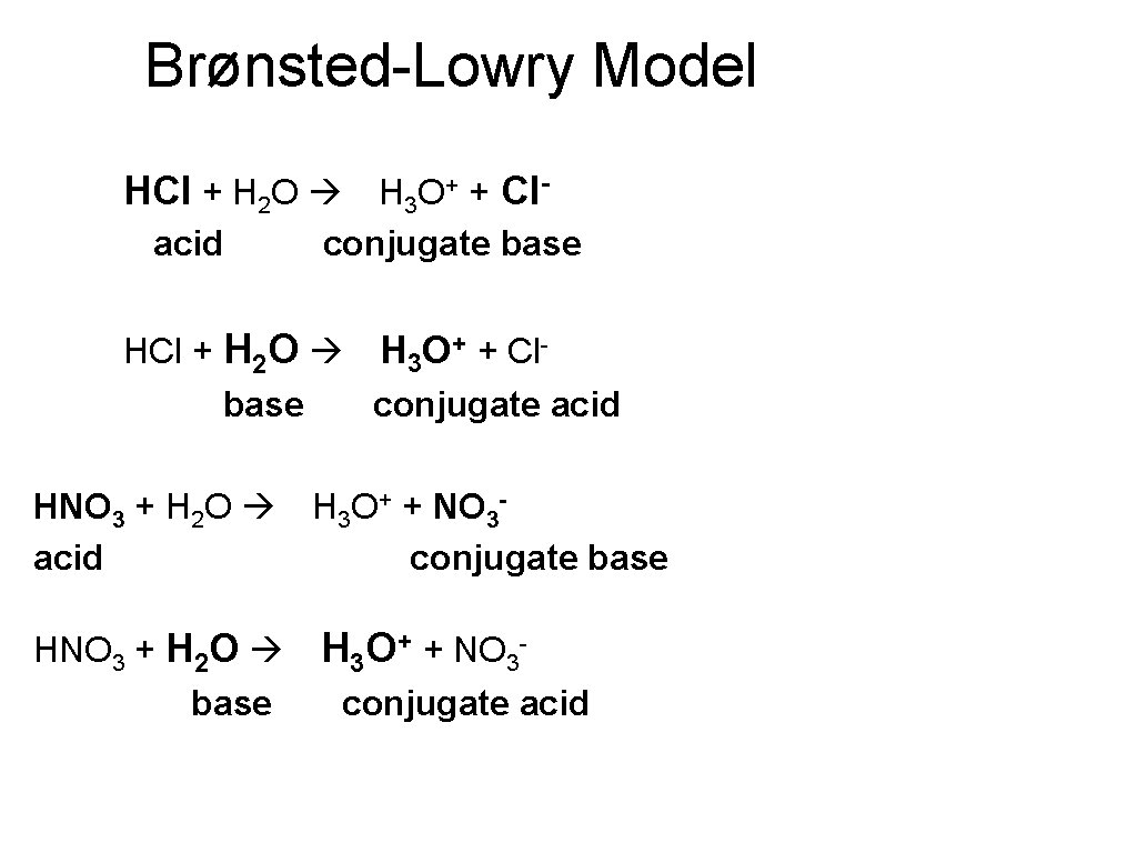 Brønsted-Lowry Model HCl + H 2 O H 3 O+ + Clacid conjugate base