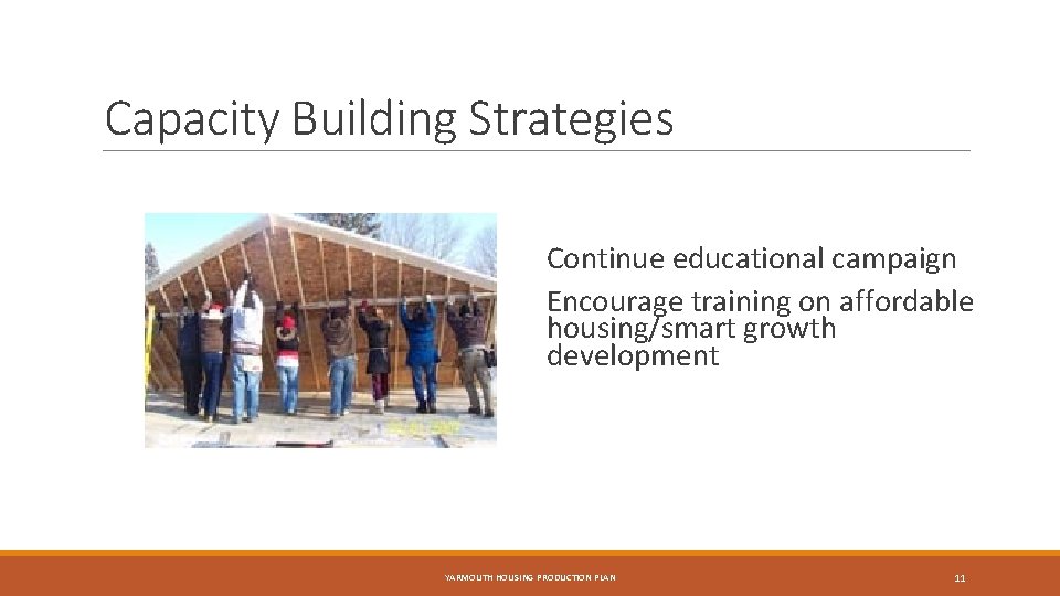 Capacity Building Strategies Continue educational campaign Encourage training on affordable housing/smart growth development YARMOUTH