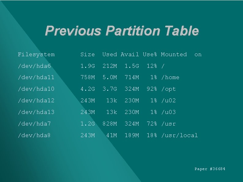 Previous Partition Table Filesystem Size Used Avail Use% Mounted on /dev/hda 6 1. 9