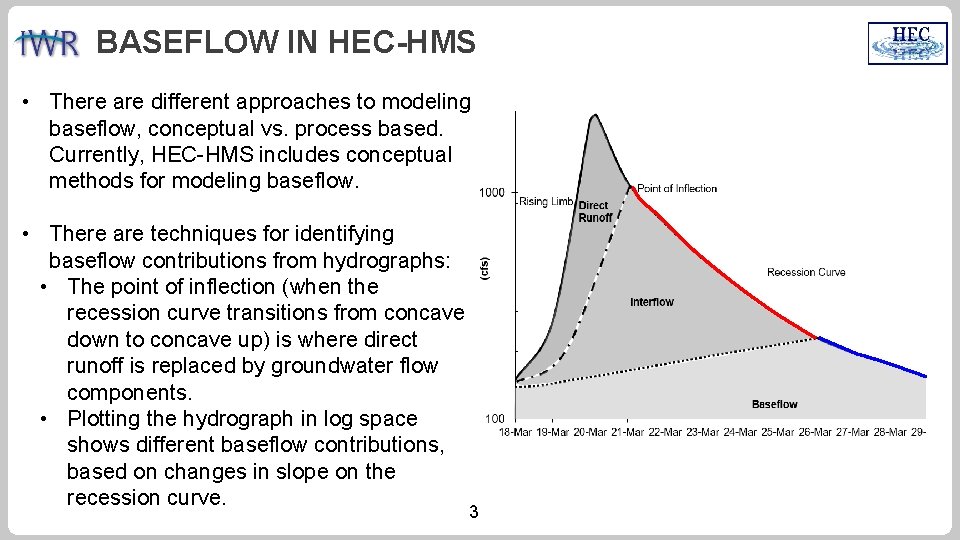 BASEFLOW IN HEC-HMS • There are different approaches to modeling baseflow, conceptual vs. process
