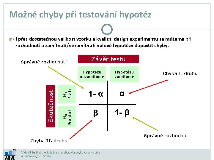 Možné chyby při testování hypotéz I přes dostatečnou velikost vzorku a kvalitní design experimentu