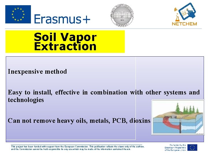 Soil Vapor Extraction Inexpensive method Easy to install, effective in combination with other systems