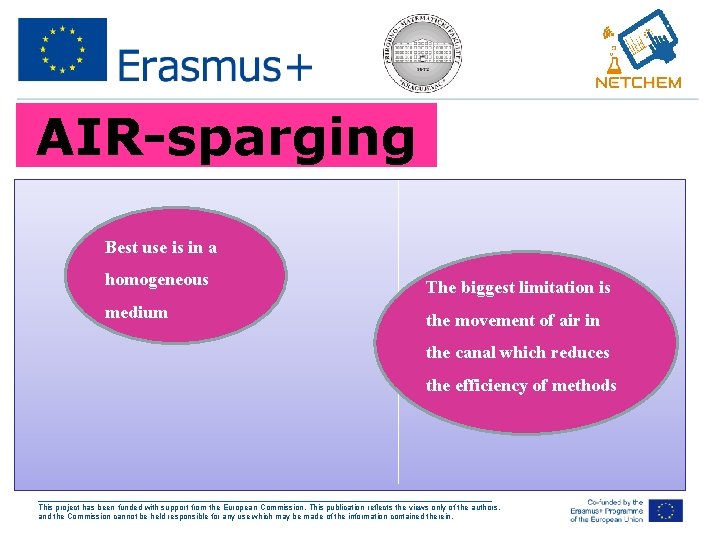 AIR-sparging Best use is in a homogeneous The biggest limitation is medium the movement