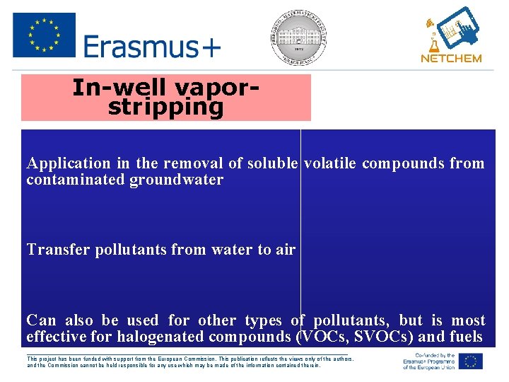 In-well vaporstripping Application in the removal of soluble volatile compounds from contaminated groundwater Transfer