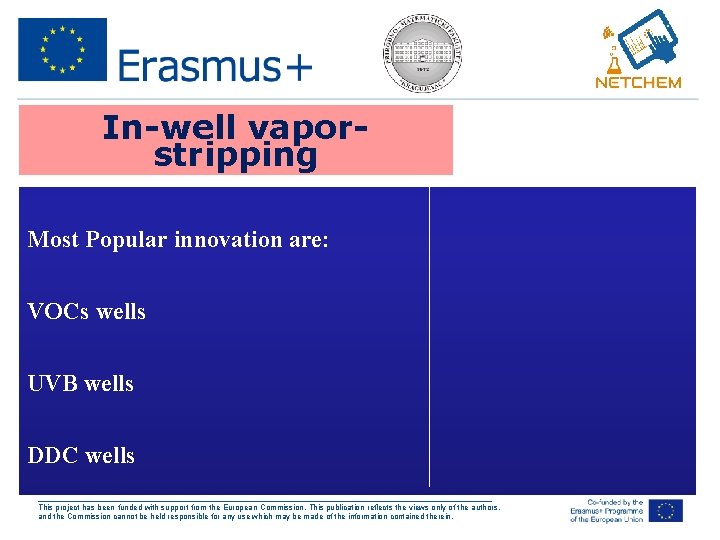 In-well vaporstripping Most Popular innovation are: VOCs wells UVB wells DDC wells ___________________________________________________ This