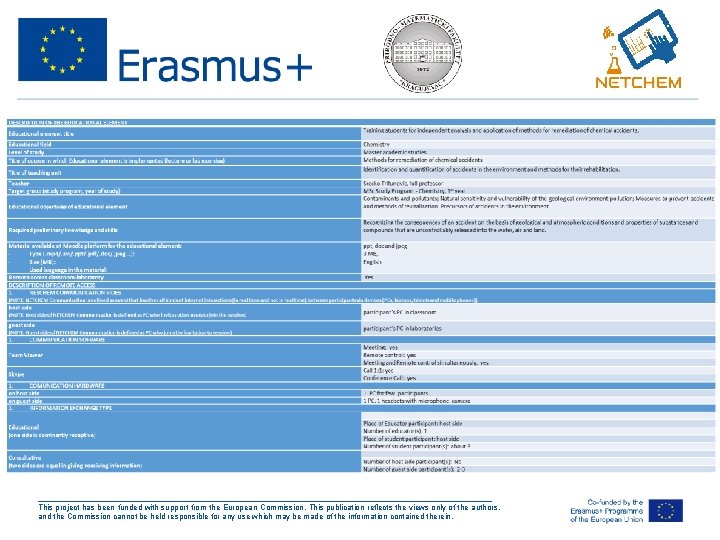 ___________________________________________________ This project has been funded with support from the European Commission. This publication