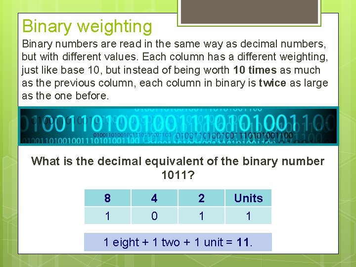 Binary weighting Binary numbers are read in the same way as decimal numbers, but