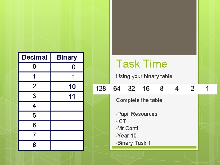 Decimal 0 1 2 3 4 5 6 7 8 Binary 0 1 10