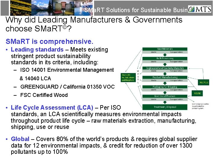 SMa. RT Solutions for Sustainable Business Why did Leading Manufacturers & Governments choose SMa.