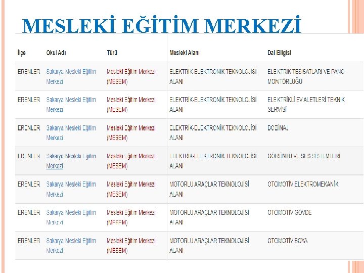 MESLEKİ EĞİTİM MERKEZİ 