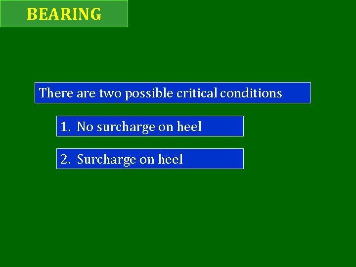 BEARING There are two possible critical conditions 1. No surcharge on heel 2. Surcharge