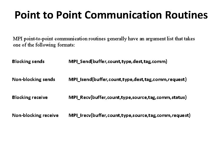 Point to Point Communication Routines MPI point-to-point communication routines generally have an argument list