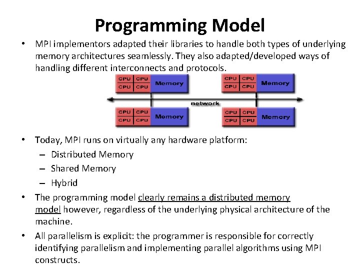 Programming Model • MPI implementors adapted their libraries to handle both types of underlying