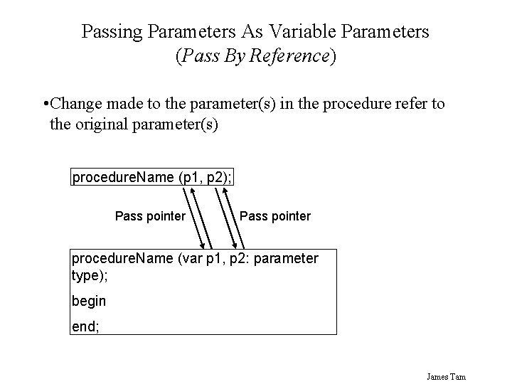 Passing Parameters As Variable Parameters (Pass By Reference) • Change made to the parameter(s) Passing Parameters As Variable Parameters (Pass By Reference) • Change made to the parameter(s)